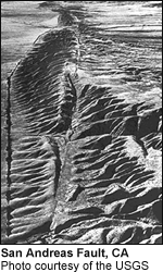 San Andreas Fault